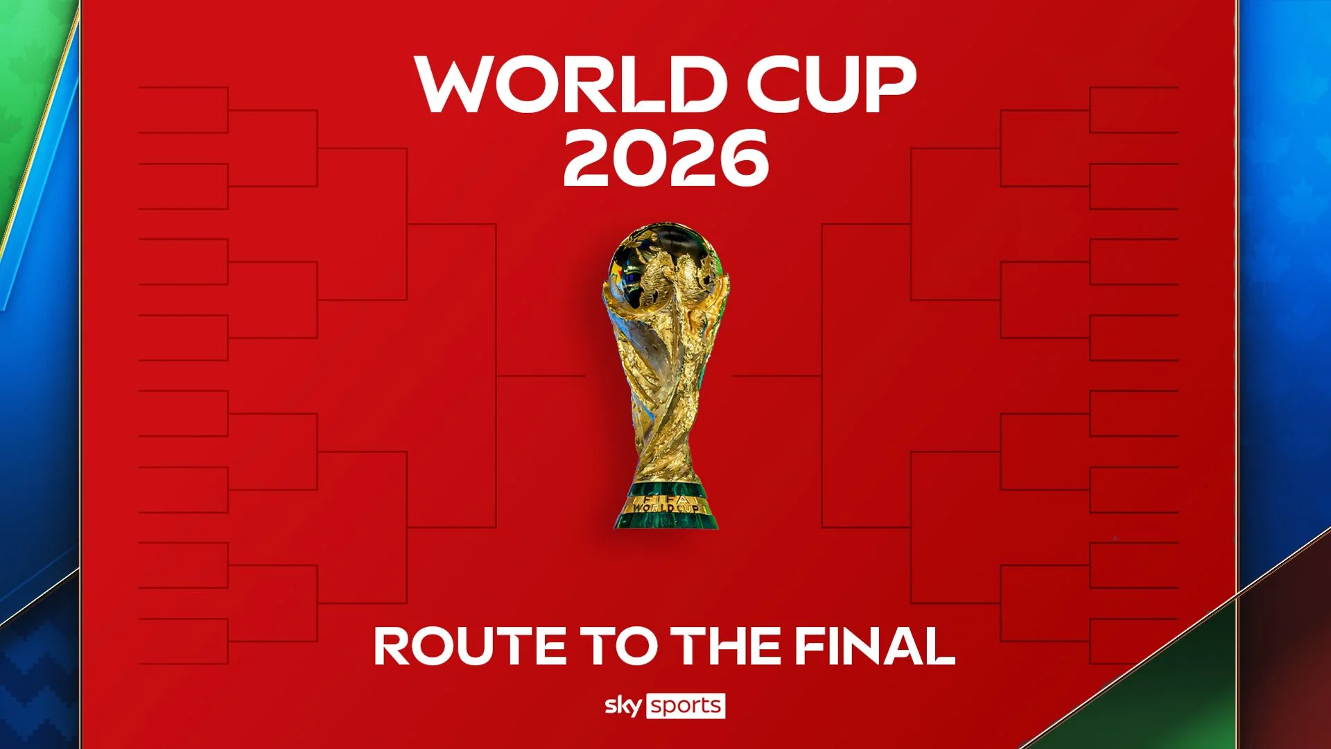 Who could play who in the last 32: Every potential knockout stage fixture!