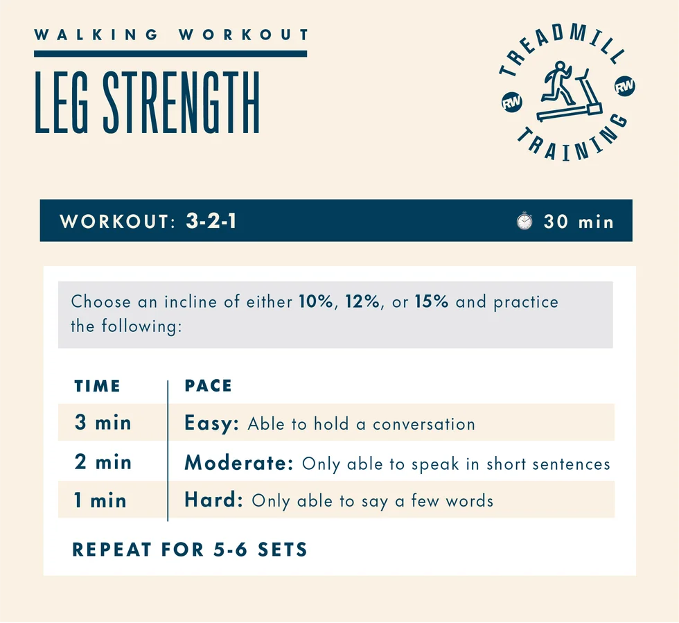 treadmill walking workouts, leg strength 3 2 1 workout treadmill walking workouts, leg strength 3 2 1 workout
