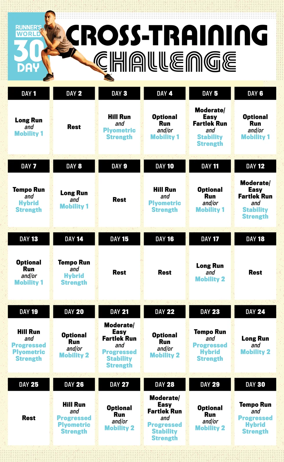 30 day cross training challenge